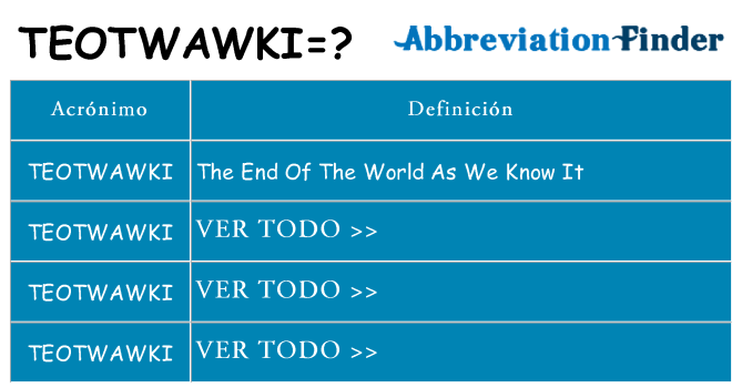 ¿Qué quiere decir teotwawki