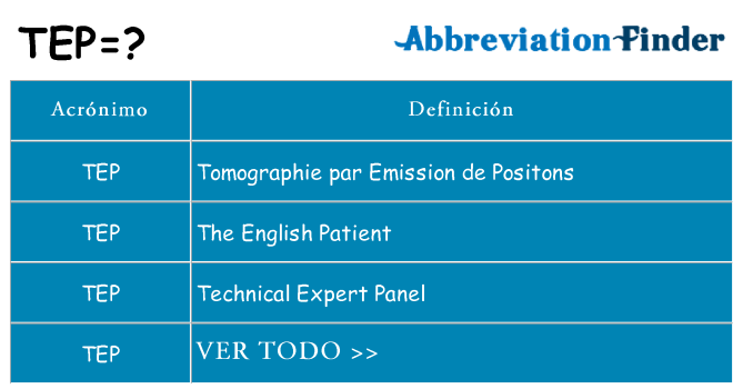 ¿Qué quiere decir tep