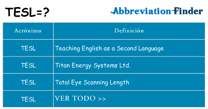 ¿Qué quiere decir tesl