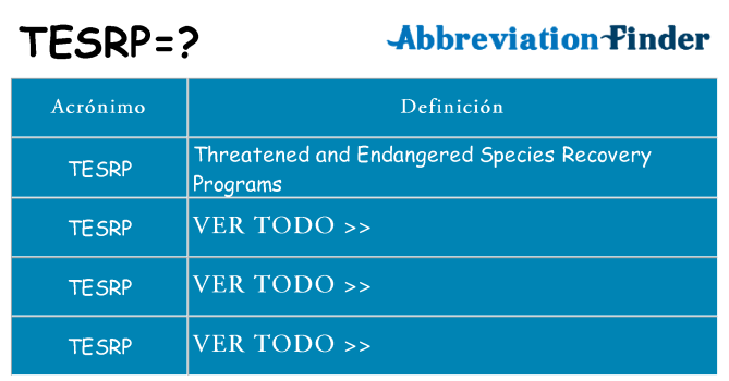 ¿Qué quiere decir tesrp