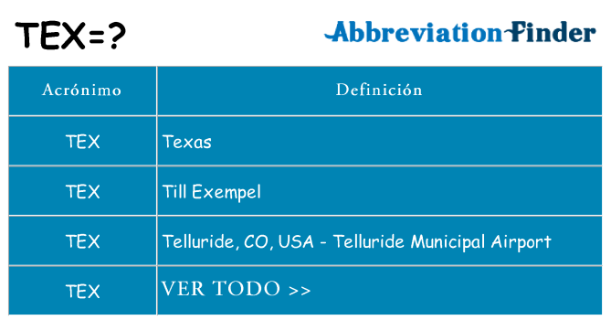 ¿Qué quiere decir tex