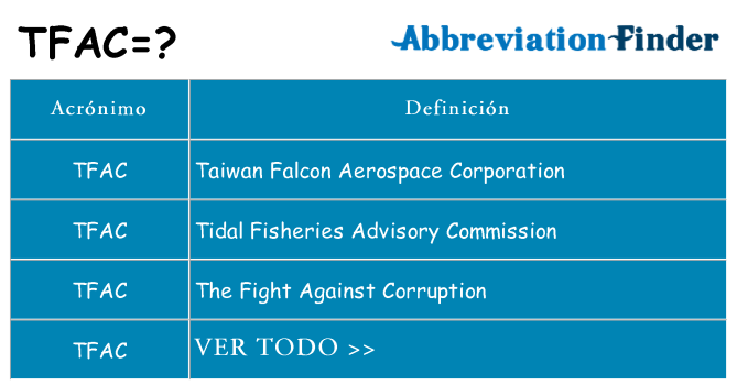 ¿Qué quiere decir tfac