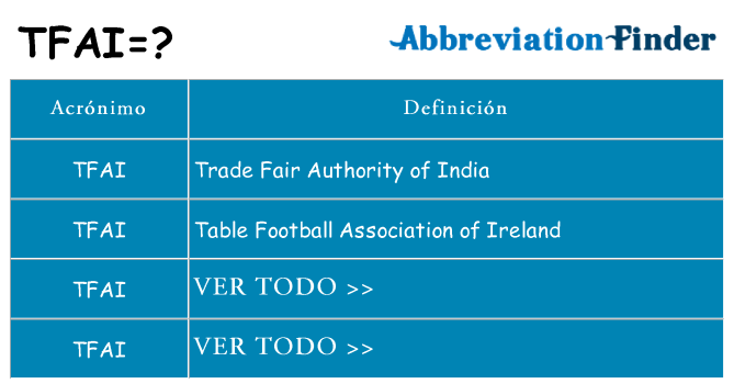 ¿Qué quiere decir tfai