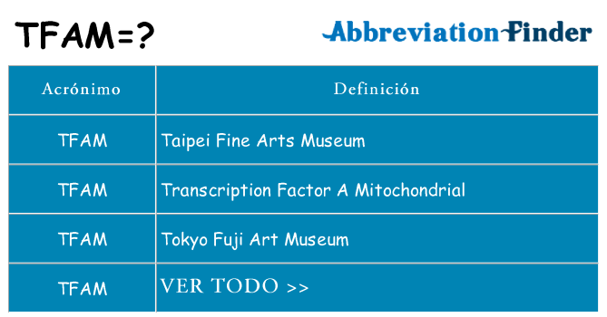 ¿Qué quiere decir tfam
