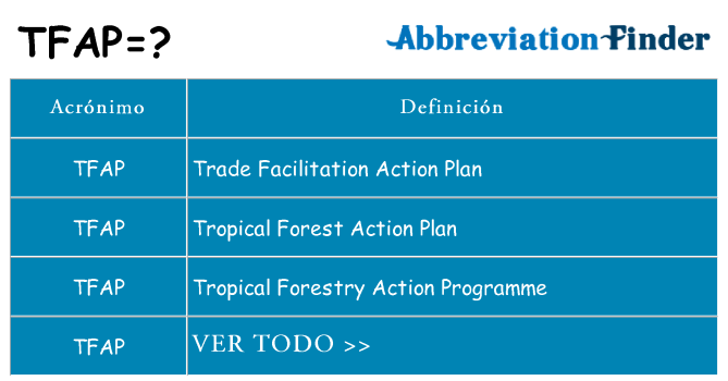 ¿Qué quiere decir tfap