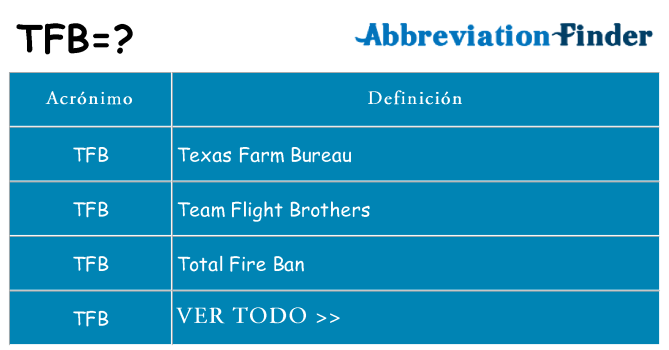 ¿Qué quiere decir tfb