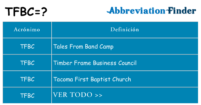 ¿Qué quiere decir tfbc