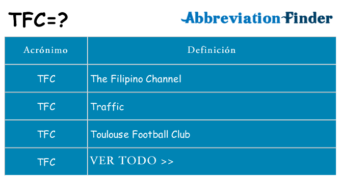 ¿Qué quiere decir tfc