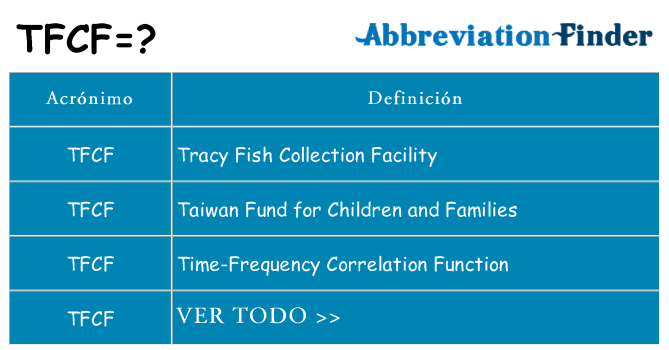 ¿Qué quiere decir tfcf
