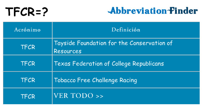 ¿Qué quiere decir tfcr
