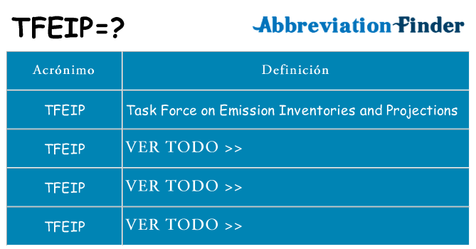 ¿Qué quiere decir tfeip