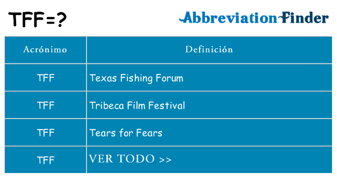 ¿Qué quiere decir tff