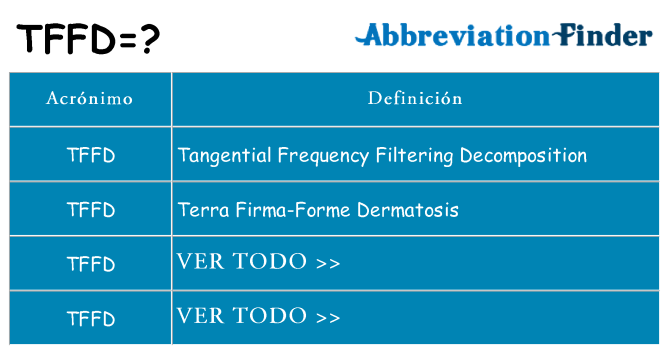¿Qué quiere decir tffd