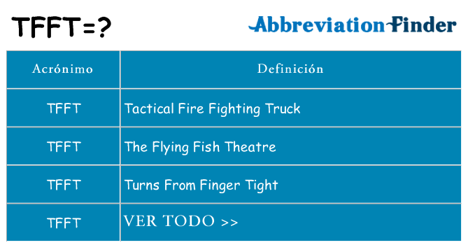 ¿Qué quiere decir tfft