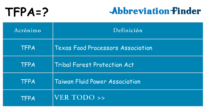 ¿Qué quiere decir tfpa