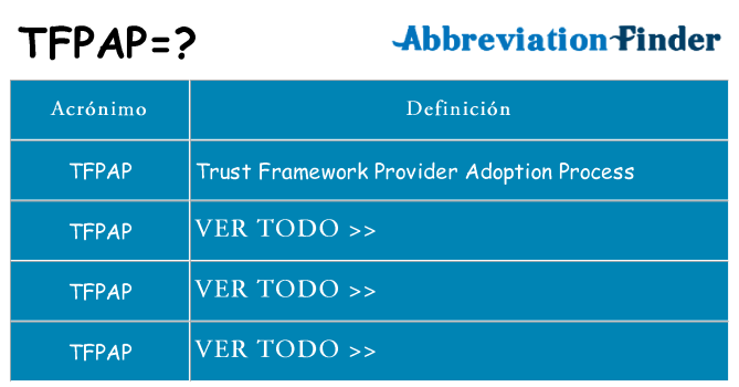 ¿Qué quiere decir tfpap