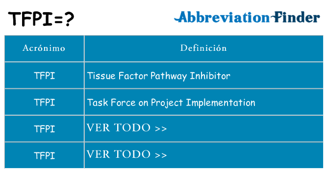 ¿Qué quiere decir tfpi