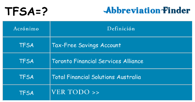 ¿Qué quiere decir tfsa