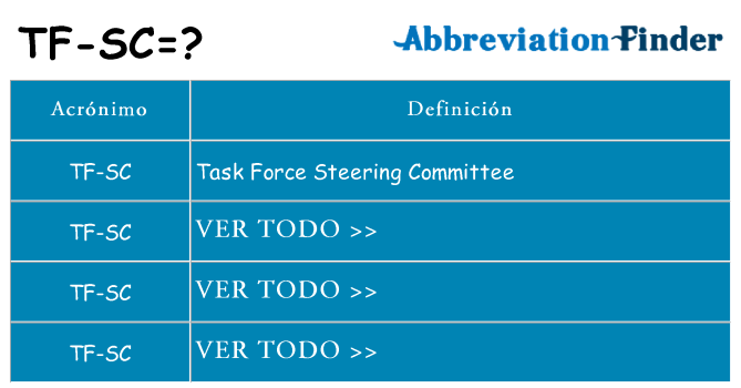 ¿Qué quiere decir tf-sc