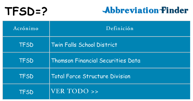 ¿Qué quiere decir tfsd