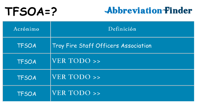 ¿Qué quiere decir tfsoa