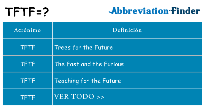 ¿Qué quiere decir tftf