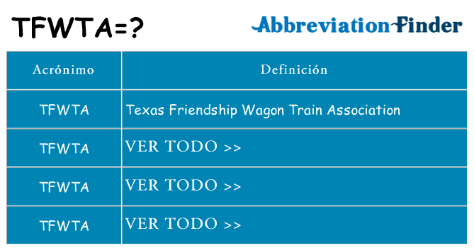 ¿Qué quiere decir tfwta