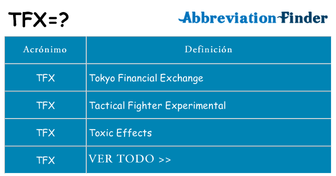 ¿Qué quiere decir tfx