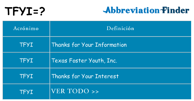 ¿Qué quiere decir tfyi