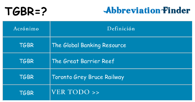 ¿Qué quiere decir tgbr