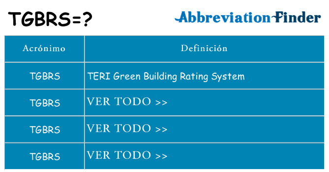 ¿Qué quiere decir tgbrs