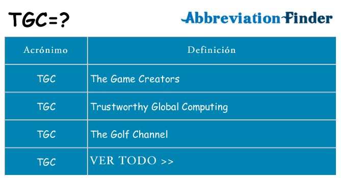 ¿Qué quiere decir tgc