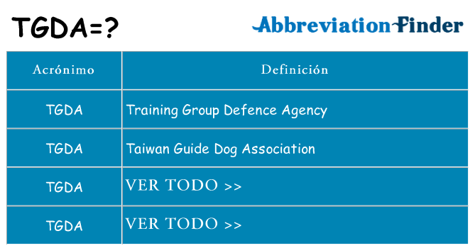 ¿Qué quiere decir tgda