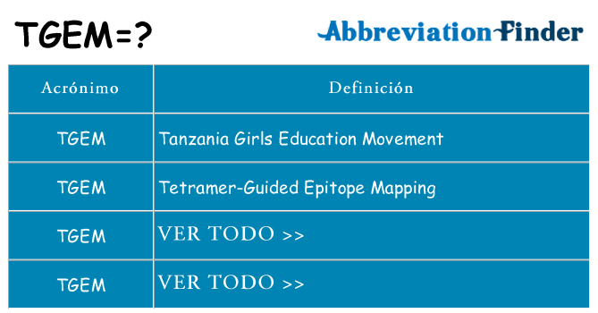 ¿Qué quiere decir tgem