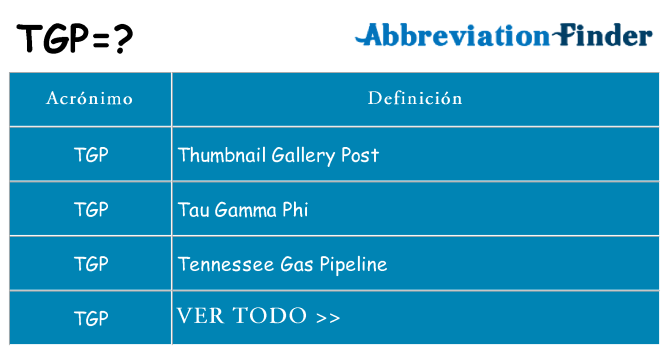 ¿Qué quiere decir tgp