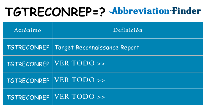 ¿Qué quiere decir tgtreconrep