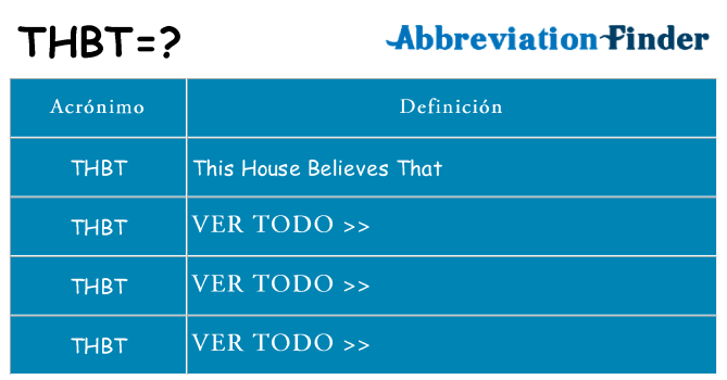 ¿Qué quiere decir thbt