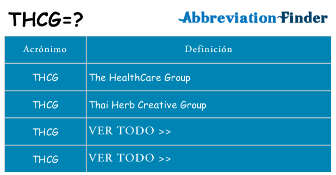 ¿Qué quiere decir thcg