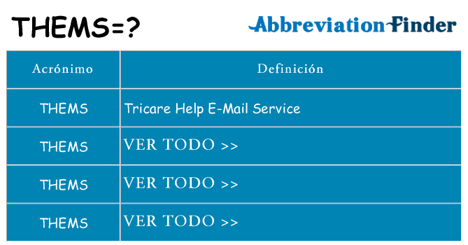 ¿Qué quiere decir thems