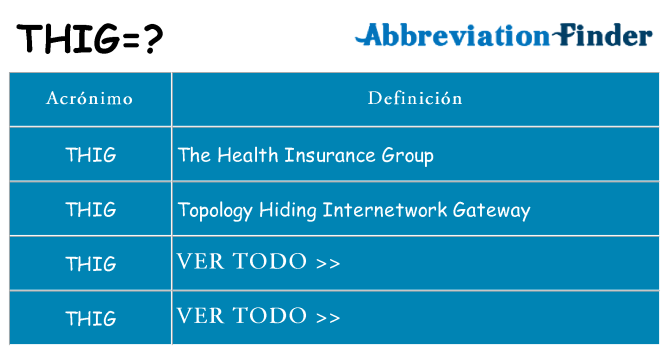 ¿Qué quiere decir thig