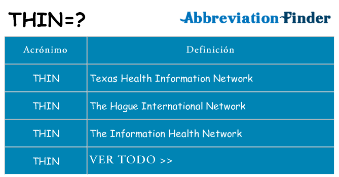 ¿Qué quiere decir thin