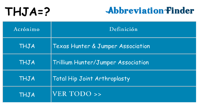 ¿Qué quiere decir thja