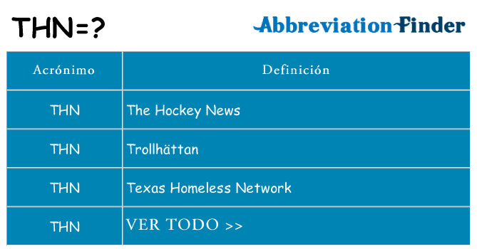 ¿Qué quiere decir thn