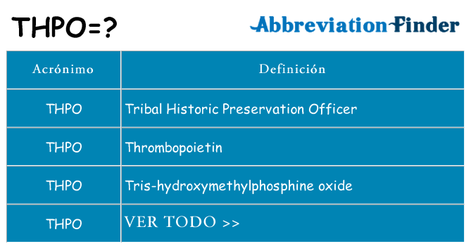 ¿Qué quiere decir thpo