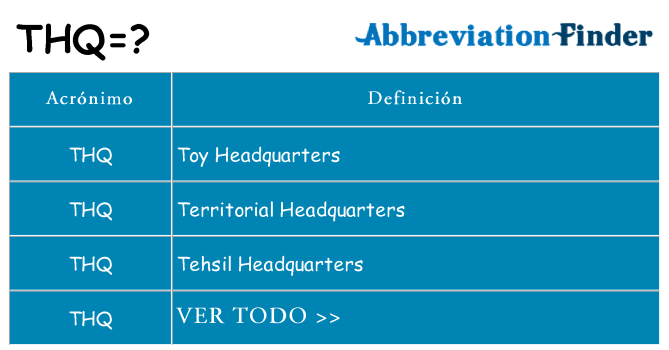 ¿Qué quiere decir thq