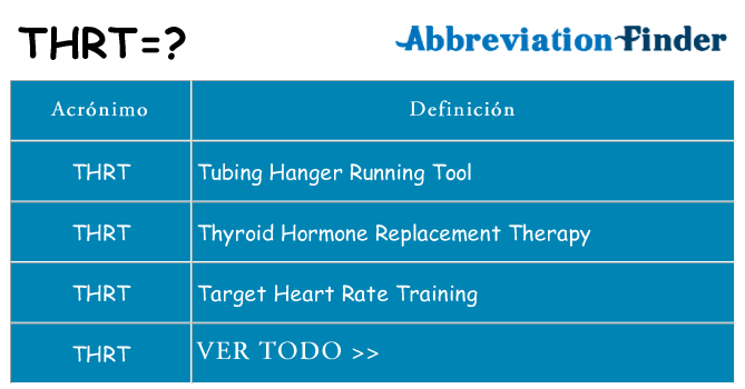 ¿Qué quiere decir thrt