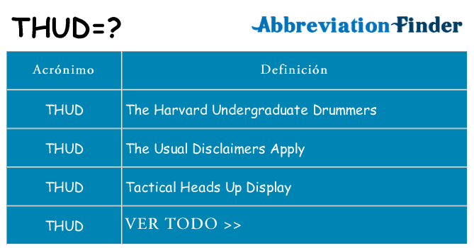 ¿Qué quiere decir thud
