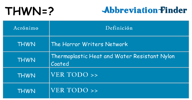 ¿Qué quiere decir thwn
