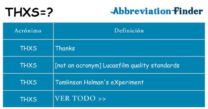 ¿Qué quiere decir thxs