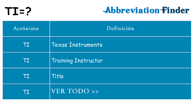 ¿Qué quiere decir ti